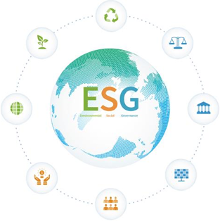 ESG